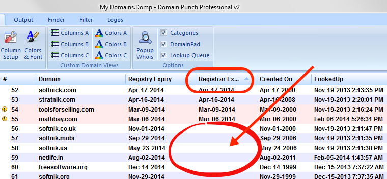 Whois Lookup: How to Check Domain Availability & Expiry Date