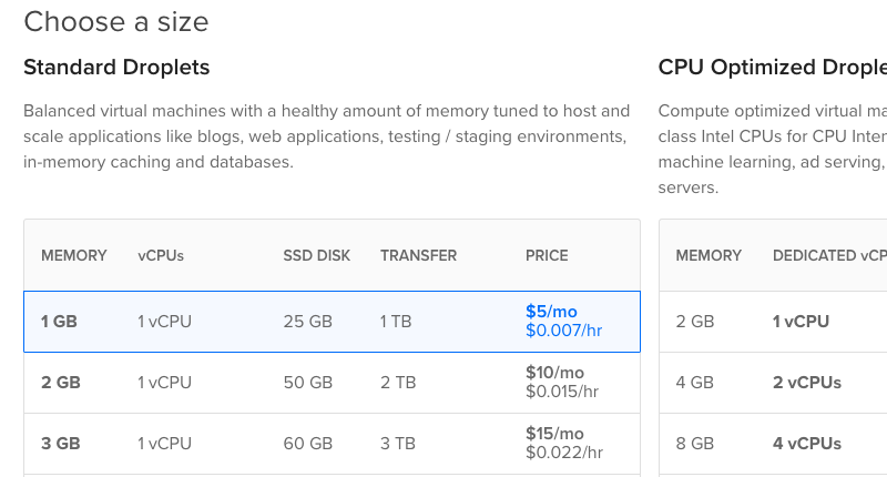 DigitalOcean Droplet Size