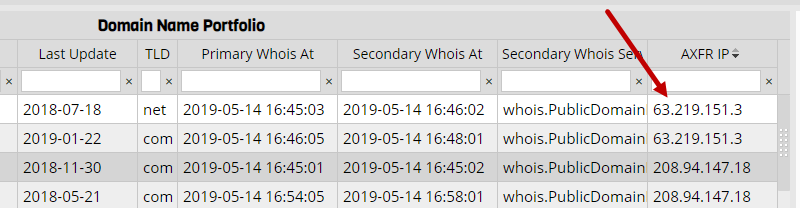 AXFR Table Column