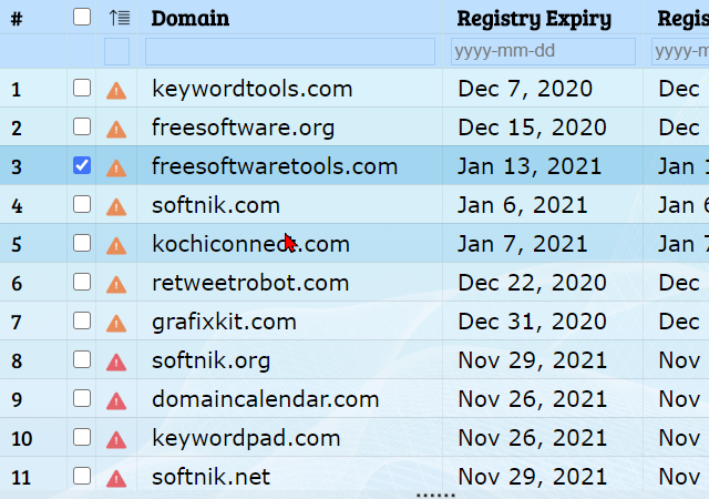 Easily Monitor Expiry Dates and Other Data