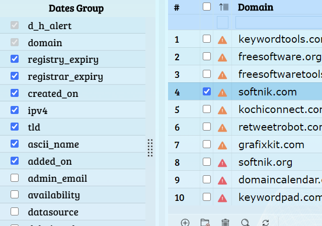 Monitor all Domain Related Data